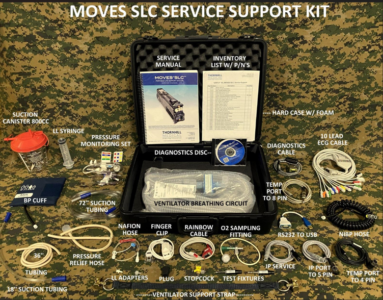 MOVES® SLC™ Service Support Kit item125973